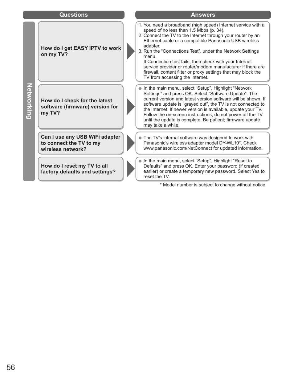 Networking | Panasonic TC-50PX34 User Manual | Page 57 / 62