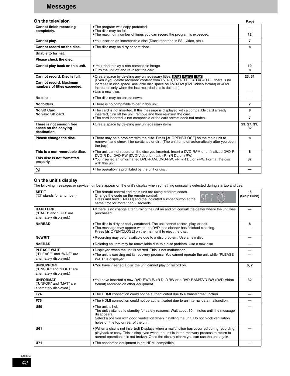 Messages | Panasonic SC-RT50 User Manual | Page 42 / 52