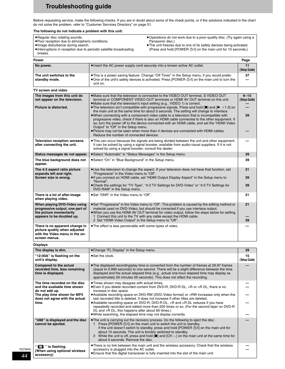 Troubleshooting guide | Panasonic SC-RT50 User Manual | Page 44 / 52