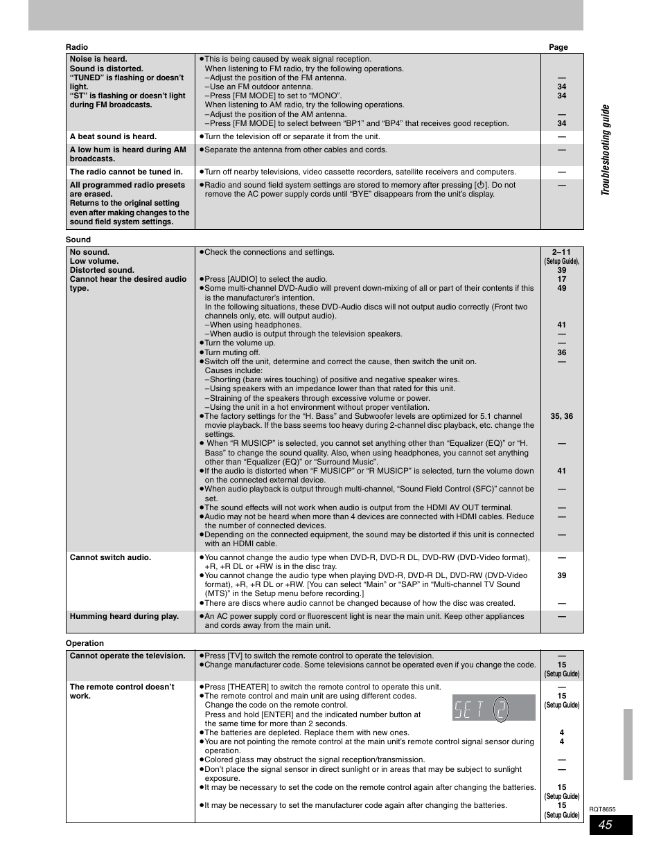 Panasonic SC-RT50 User Manual | Page 45 / 52