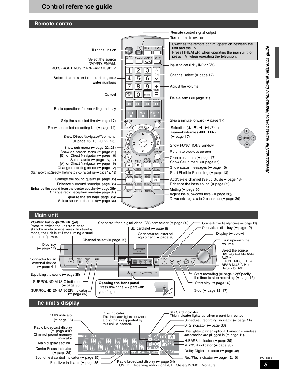 Control reference guide, Remote control, Main unit | The unit’s display | Panasonic SC-RT50 User Manual | Page 5 / 52