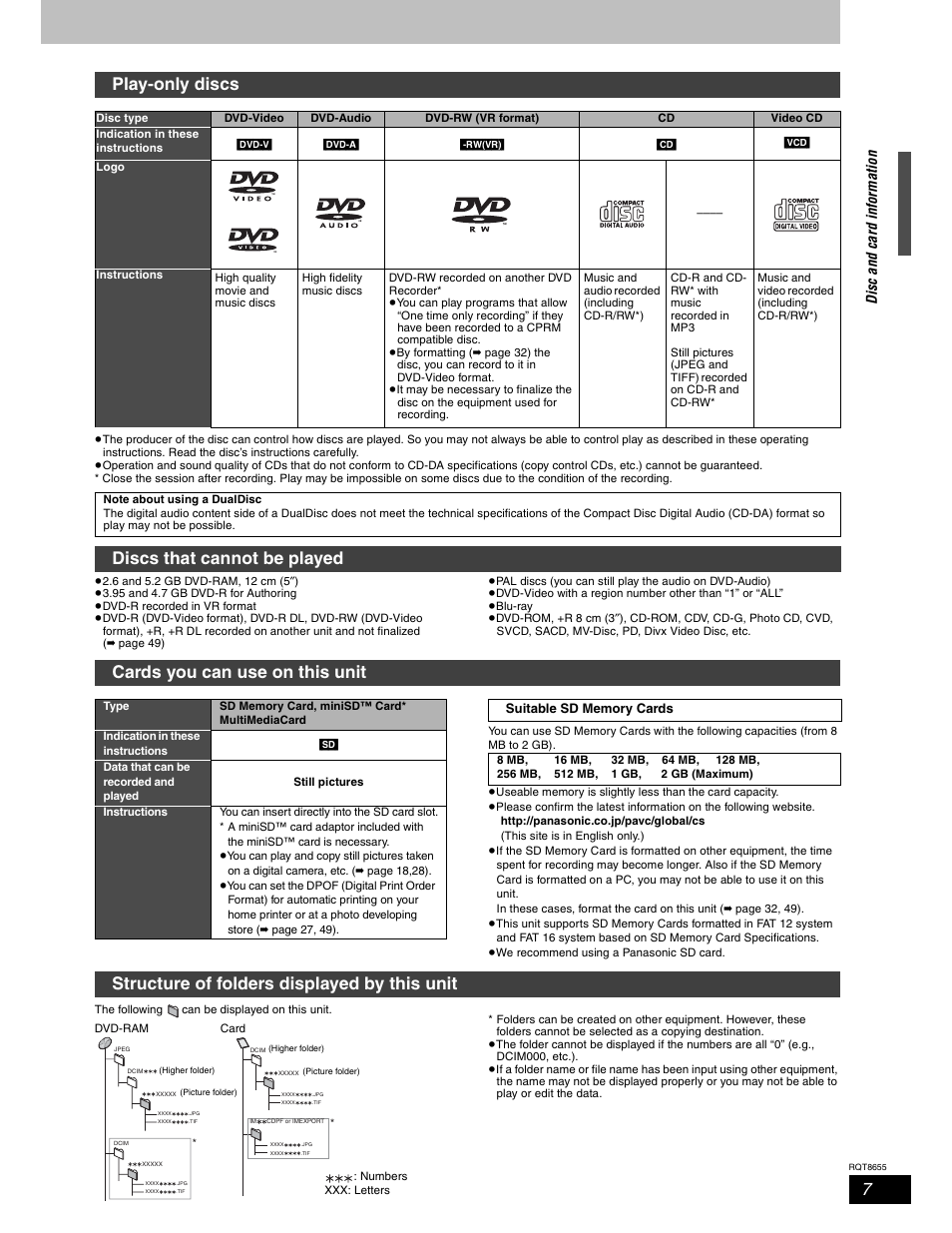 Play-only discs, Structure of folders displayed by this unit | Panasonic SC-RT50 User Manual | Page 7 / 52
