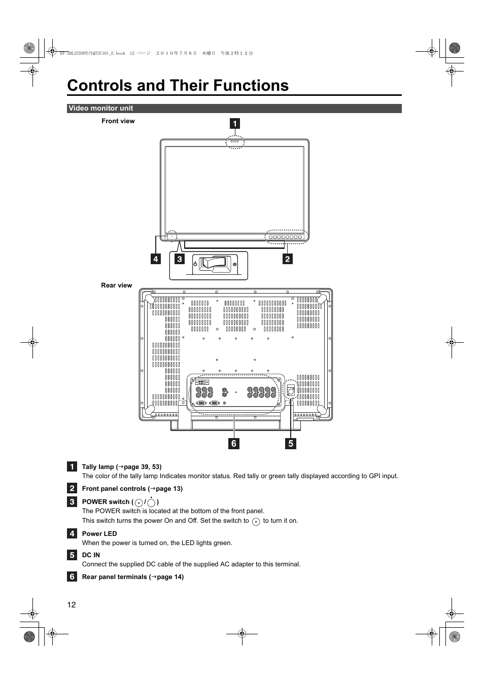 Controls and their functions, Video monitor unit | Panasonic BT-3DL2550E User Manual | Page 12 / 64