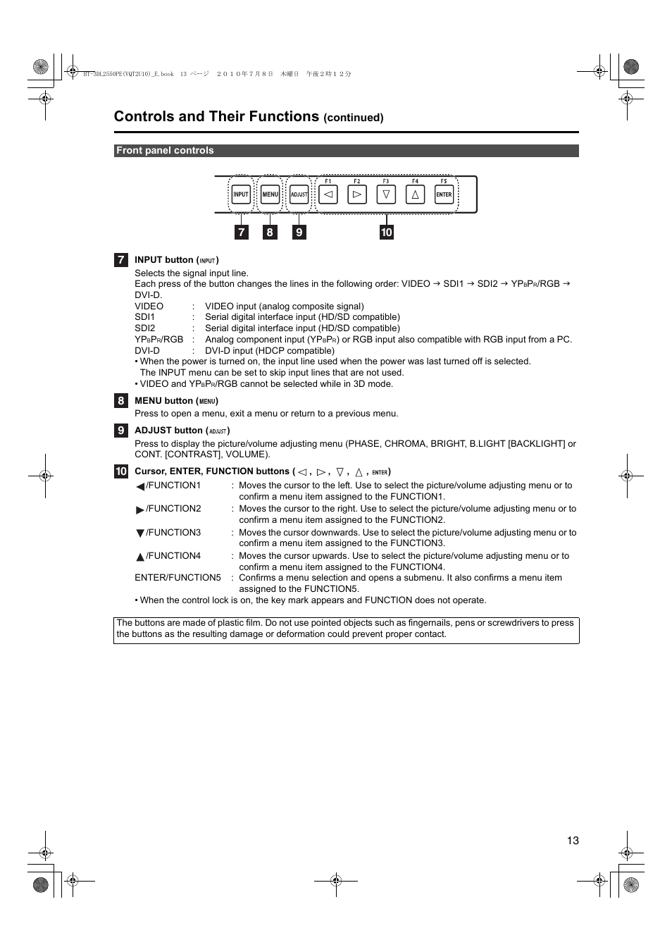 Front panel controls, Controls and their functions | Panasonic BT-3DL2550E User Manual | Page 13 / 64