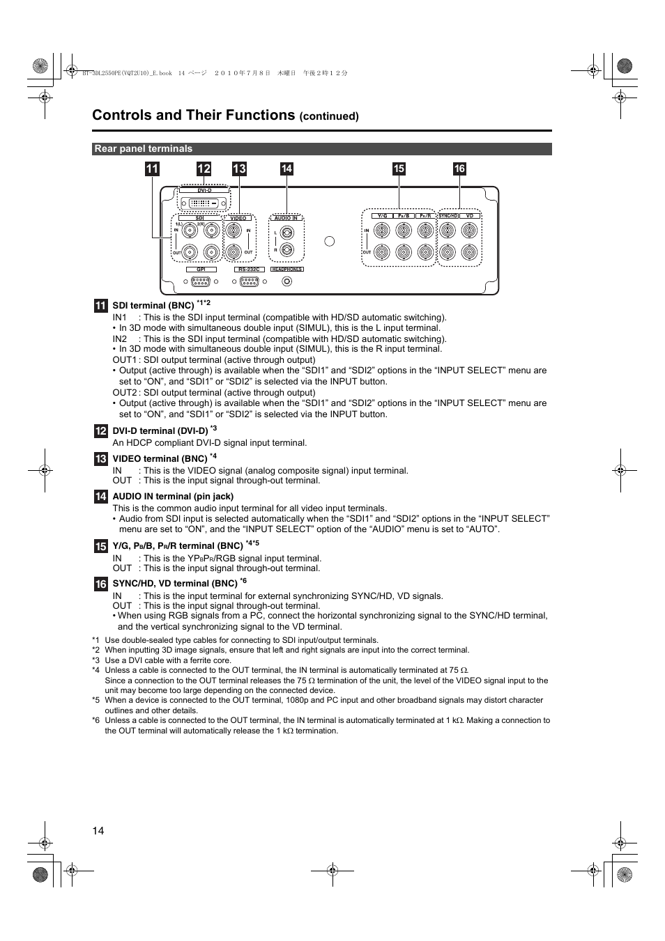 Rear panel terminals, Controls and their functions | Panasonic BT-3DL2550E User Manual | Page 14 / 64