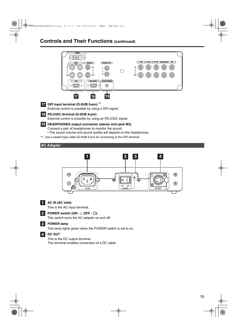 Ac adapter, Controls and their functions | Panasonic BT-3DL2550E User Manual | Page 15 / 64