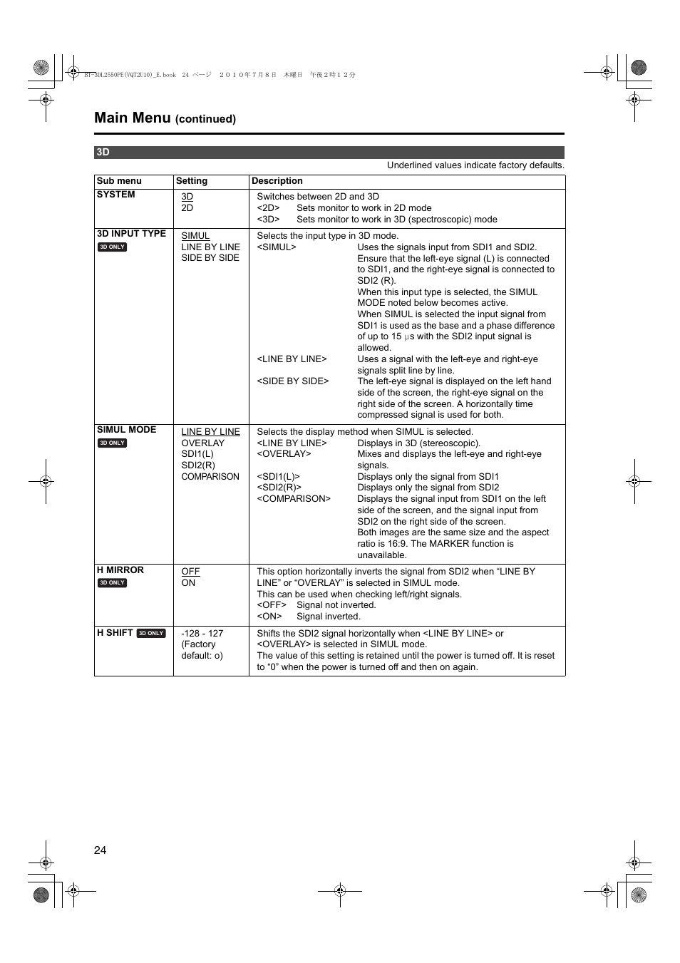 Main menu | Panasonic BT-3DL2550E User Manual | Page 24 / 64