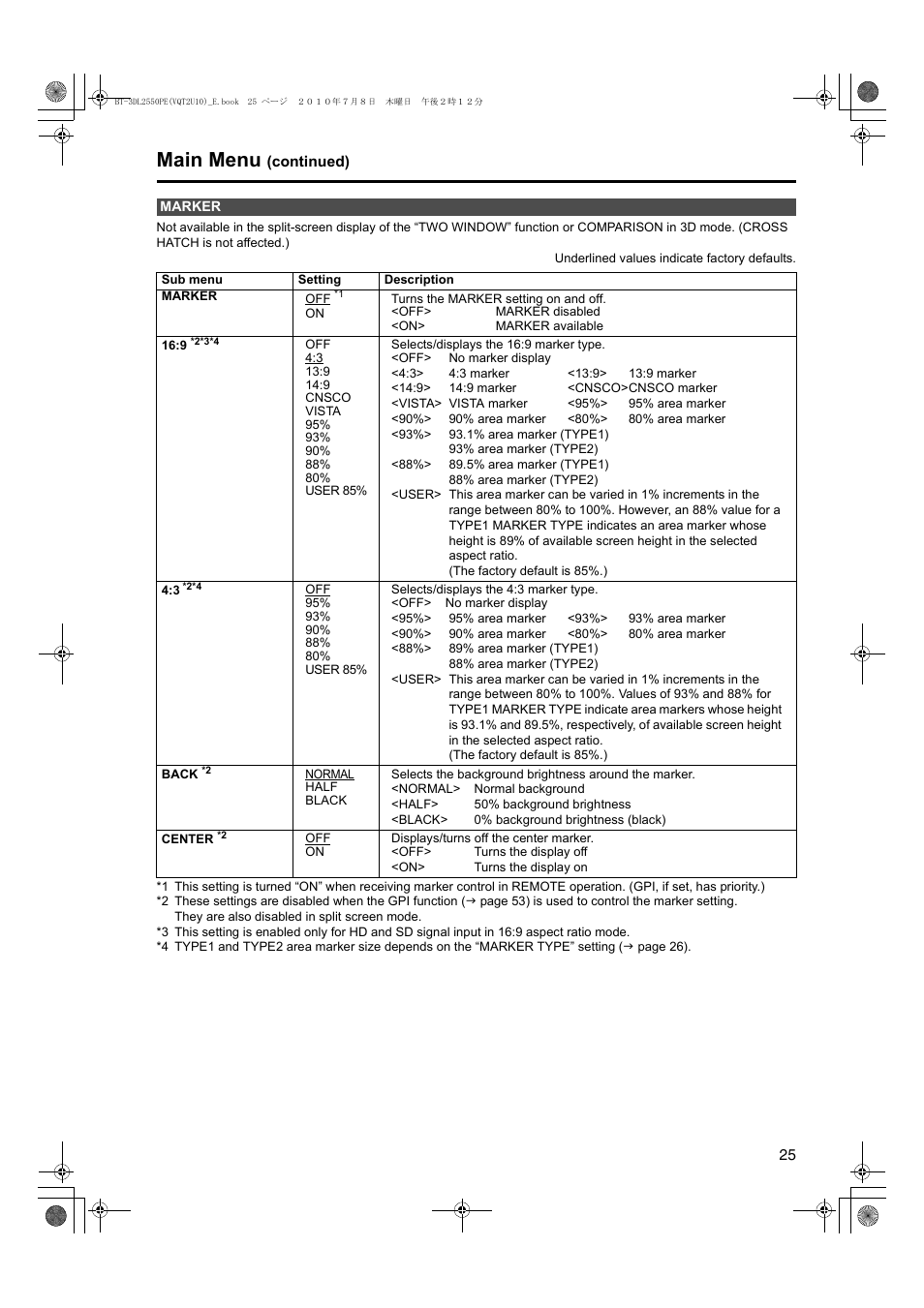 Marker, Main menu | Panasonic BT-3DL2550E User Manual | Page 25 / 64