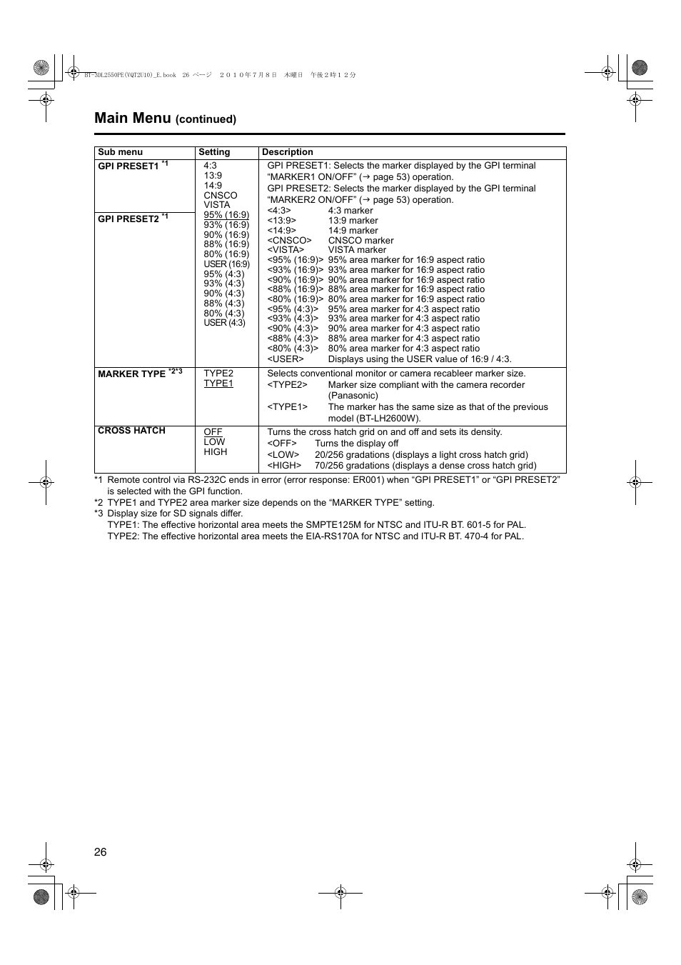 Main menu | Panasonic BT-3DL2550E User Manual | Page 26 / 64