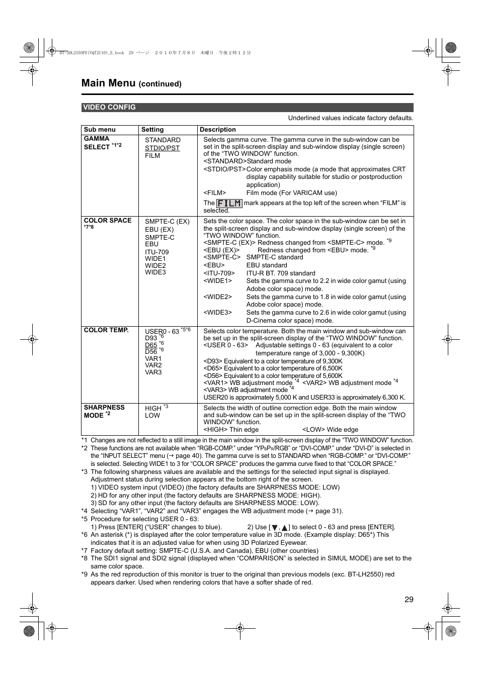 Video config, Main menu | Panasonic BT-3DL2550E User Manual | Page 29 / 64