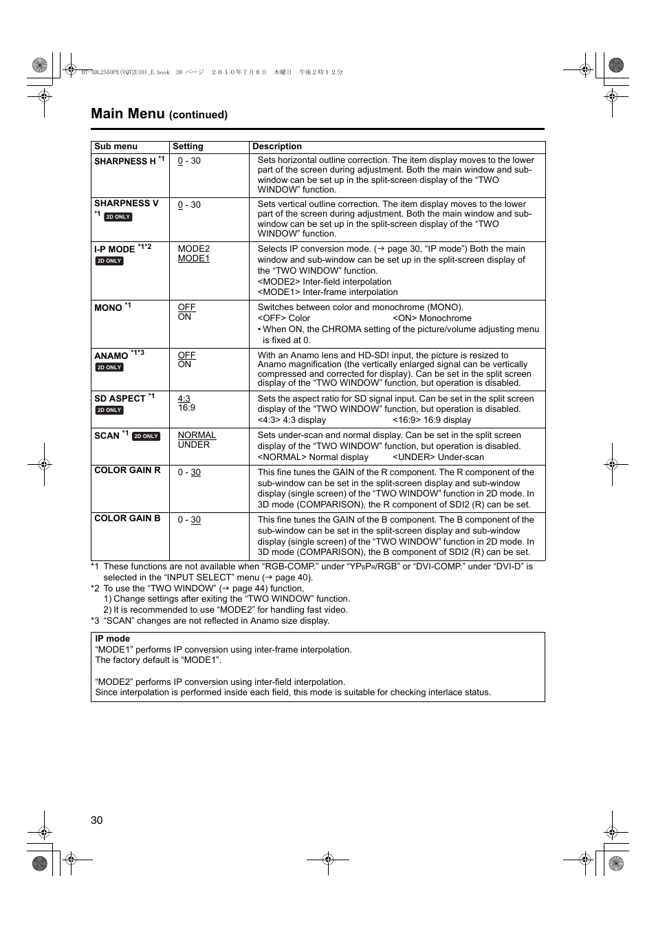 Main menu | Panasonic BT-3DL2550E User Manual | Page 30 / 64