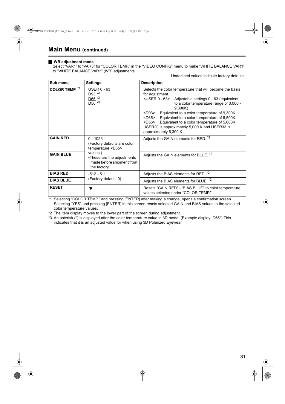 Main menu | Panasonic BT-3DL2550E User Manual | Page 31 / 64