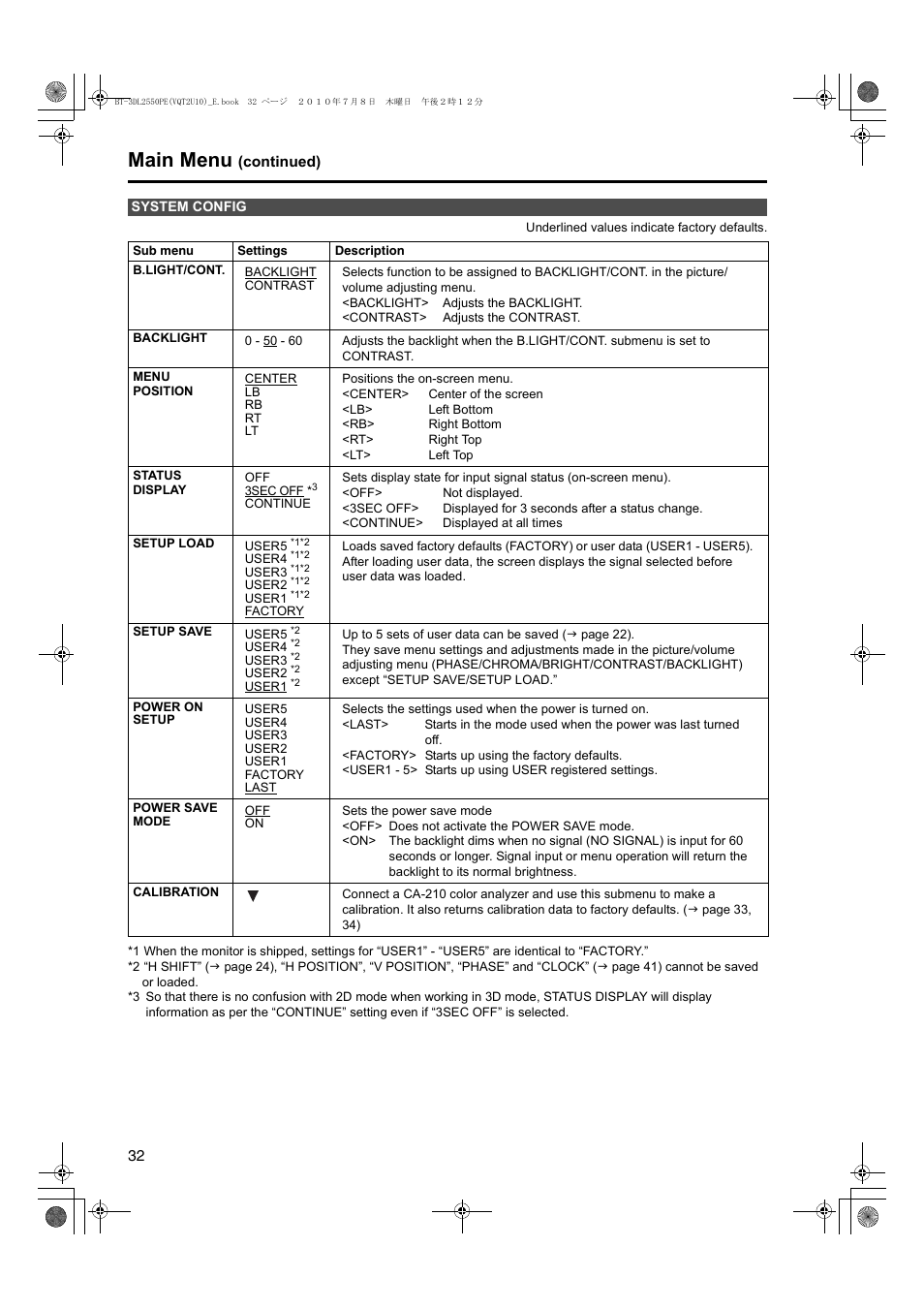 System config, Main menu | Panasonic BT-3DL2550E User Manual | Page 32 / 64