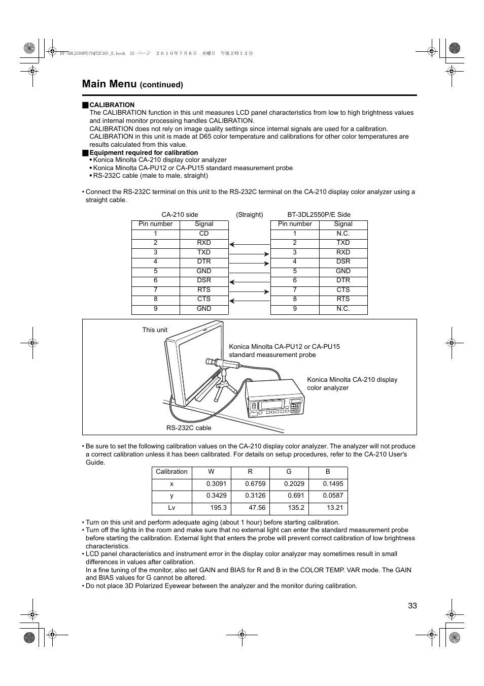 Main menu | Panasonic BT-3DL2550E User Manual | Page 33 / 64