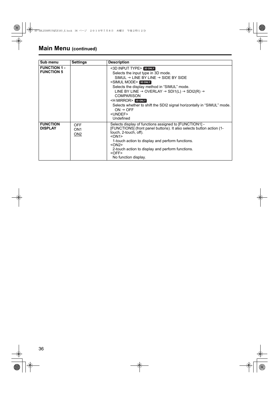 Main menu | Panasonic BT-3DL2550E User Manual | Page 36 / 64