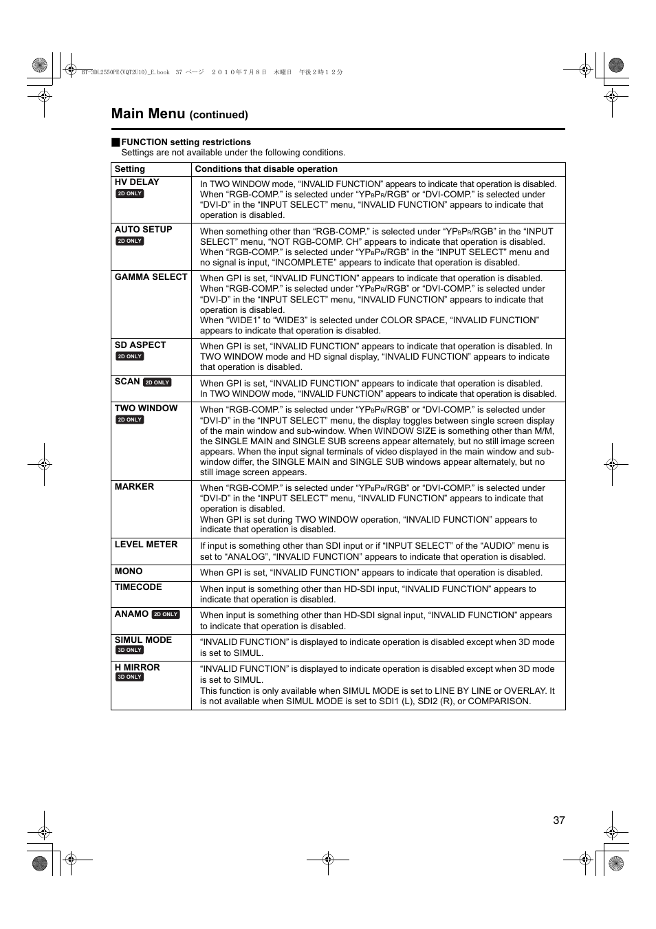 Main menu, Continued) | Panasonic BT-3DL2550E User Manual | Page 37 / 64