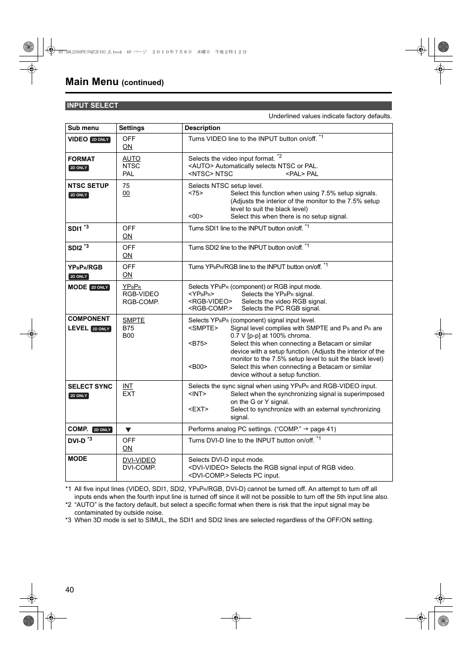 Input select, Main menu, Continued) | Panasonic BT-3DL2550E User Manual | Page 40 / 64