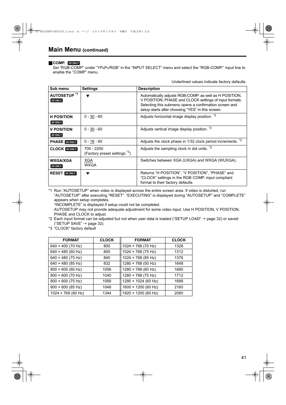 Main menu | Panasonic BT-3DL2550E User Manual | Page 41 / 64