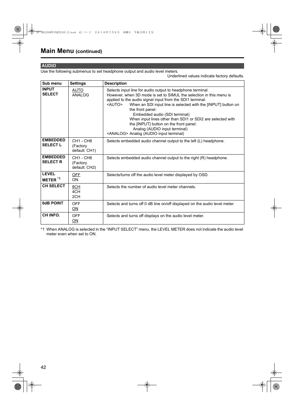 Audio, Main menu | Panasonic BT-3DL2550E User Manual | Page 42 / 64