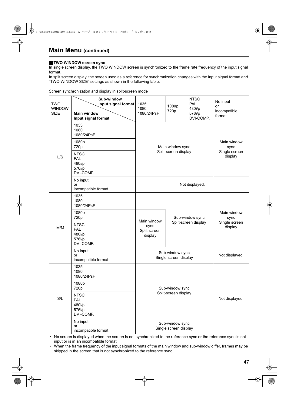 Main menu | Panasonic BT-3DL2550E User Manual | Page 47 / 64