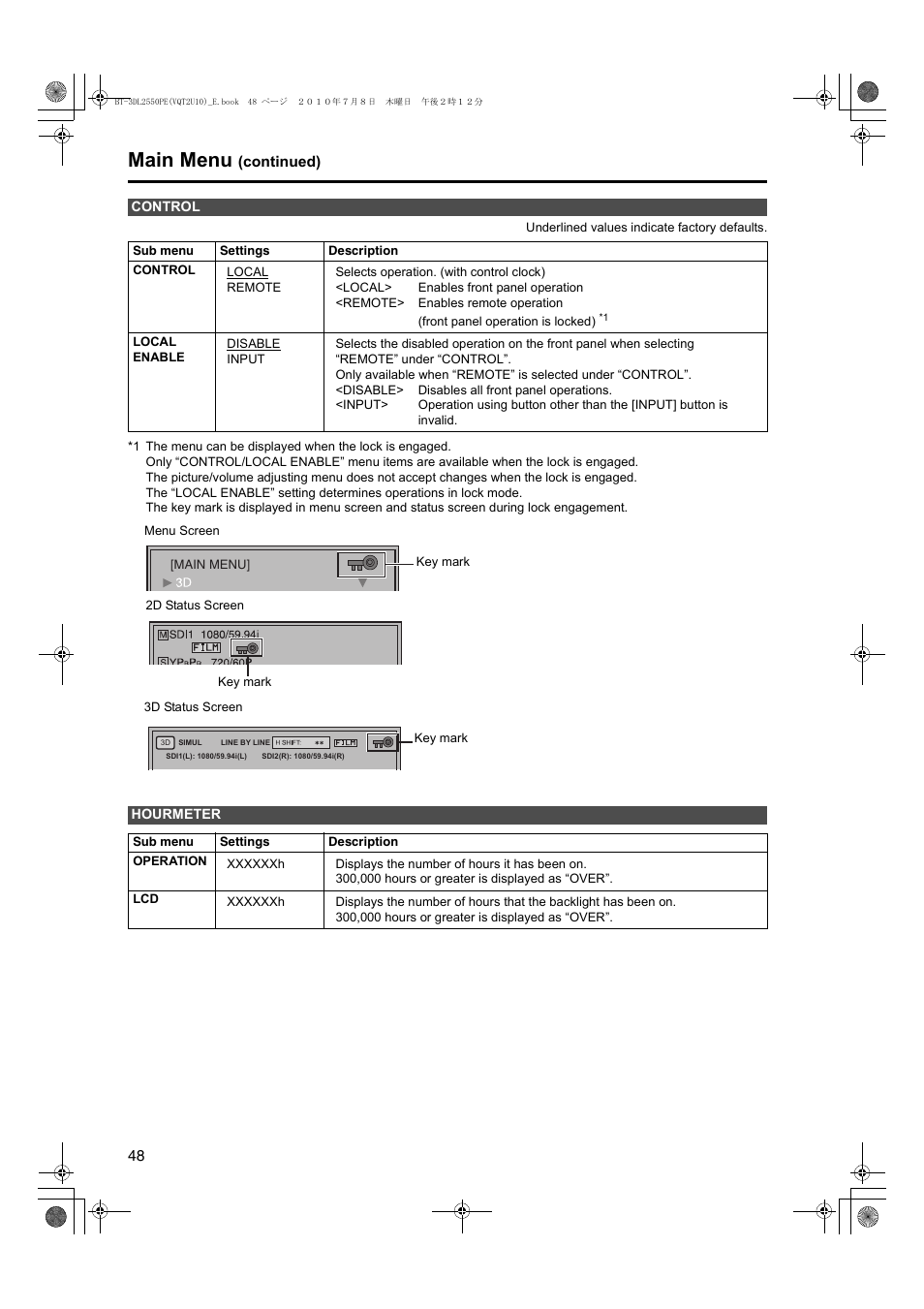 Control, Hourmeter, Main menu | Panasonic BT-3DL2550E User Manual | Page 48 / 64