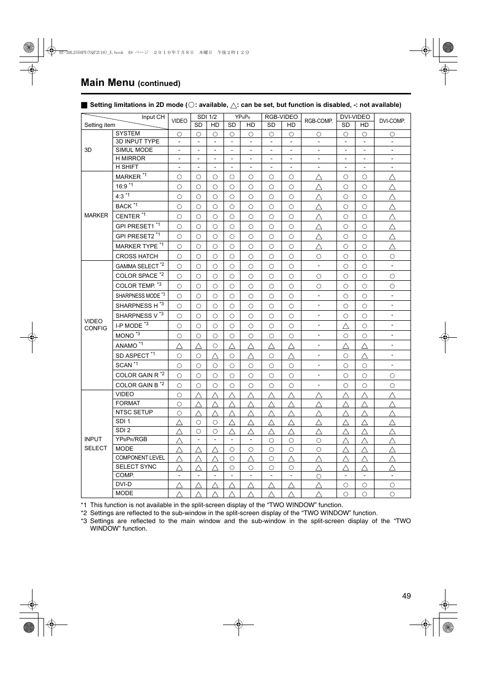 Main menu, Continued) | Panasonic BT-3DL2550E User Manual | Page 49 / 64