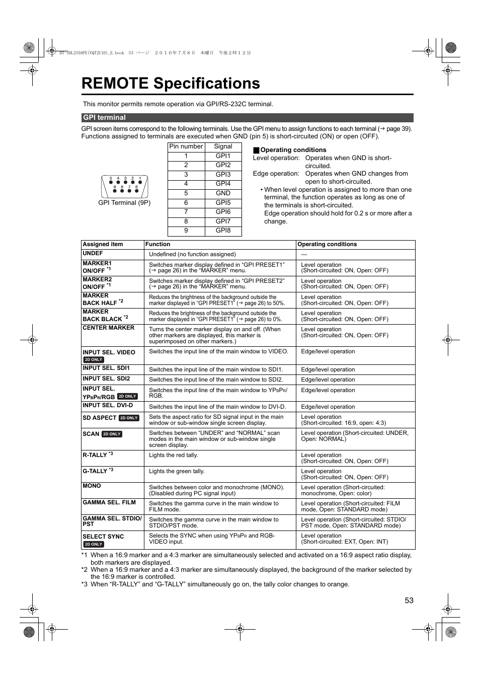 Remote specifications | Panasonic BT-3DL2550E User Manual | Page 53 / 64