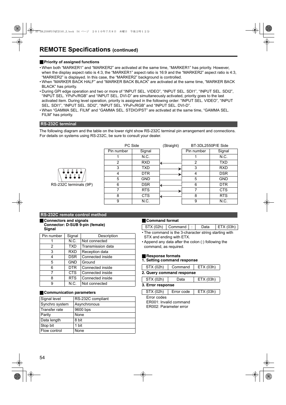 Remote specifications | Panasonic BT-3DL2550E User Manual | Page 54 / 64