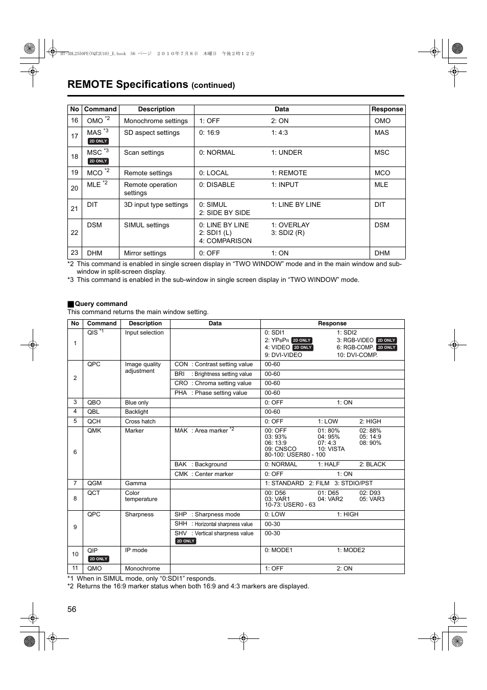 Remote specifications, Continued) | Panasonic BT-3DL2550E User Manual | Page 56 / 64