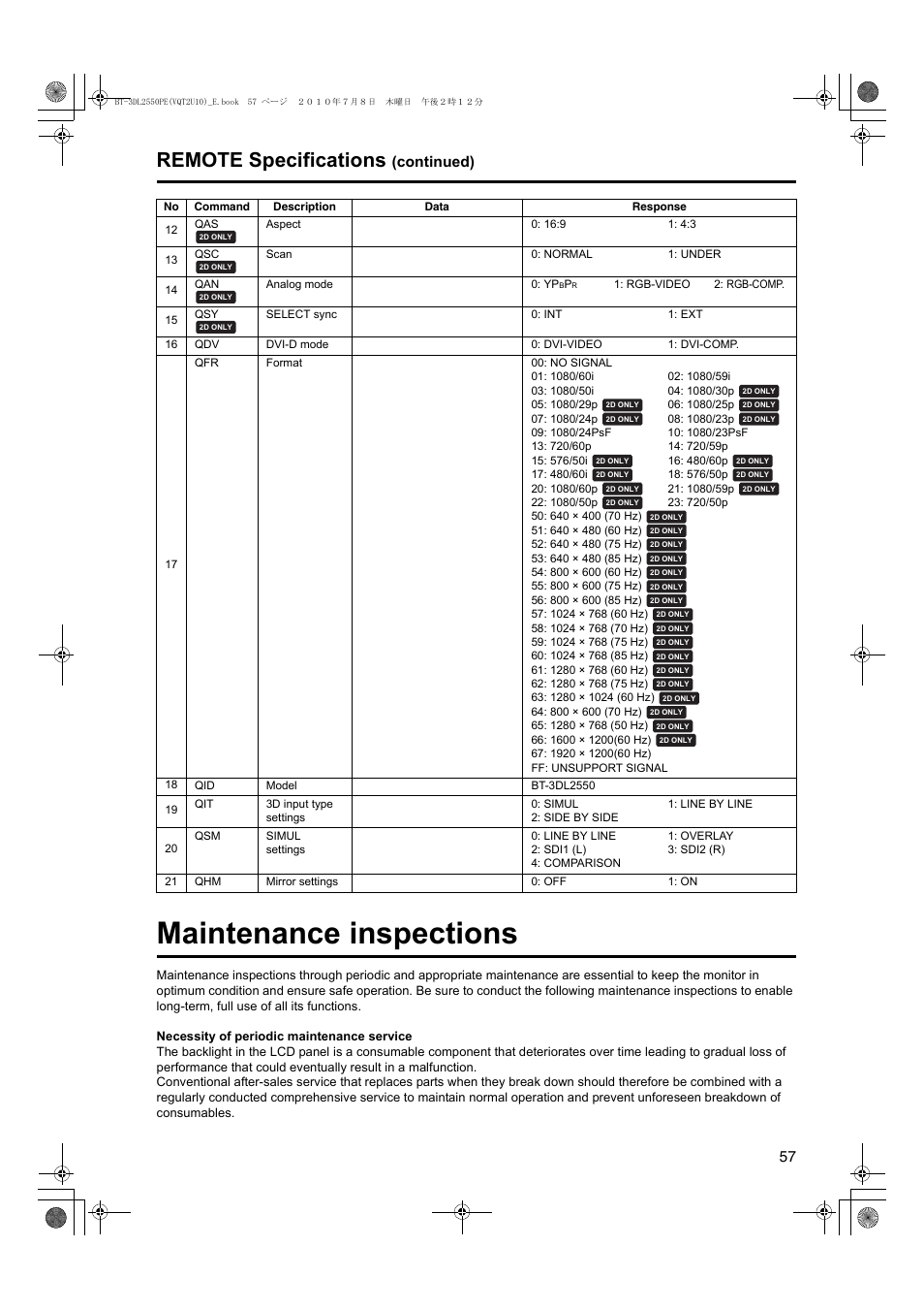 Maintenance inspections, Remote specifications, Continued) | Panasonic BT-3DL2550E User Manual | Page 57 / 64