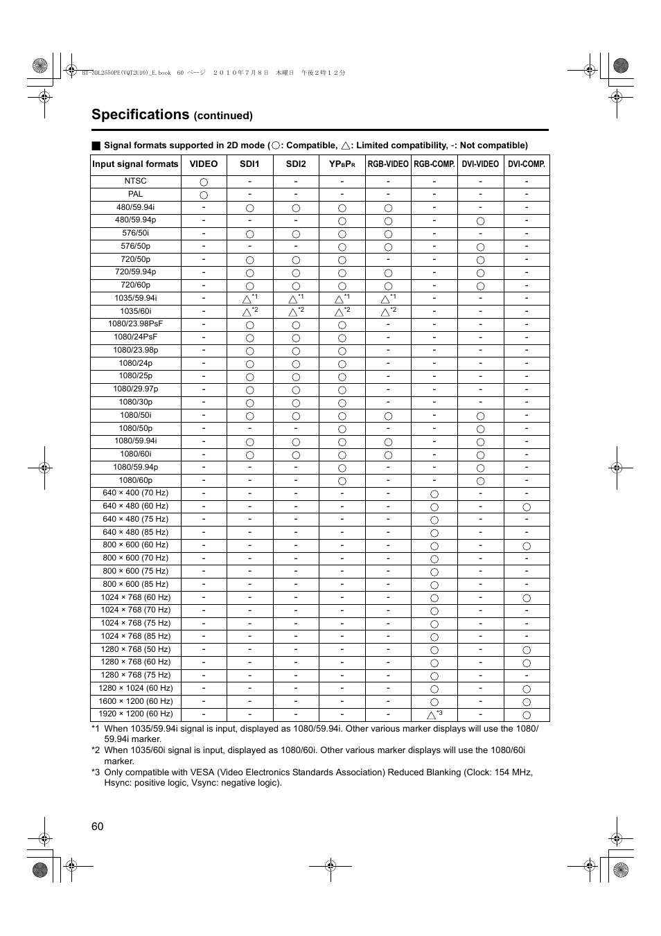 Specifications | Panasonic BT-3DL2550E User Manual | Page 60 / 64
