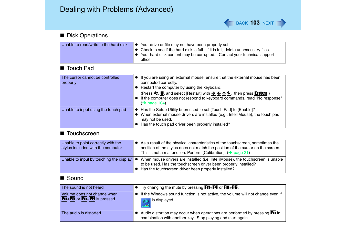 Touch pad, Touchscreen, Sound | Dealing with problems (advanced) | Panasonic CF-T2 Series User Manual | Page 103 / 108