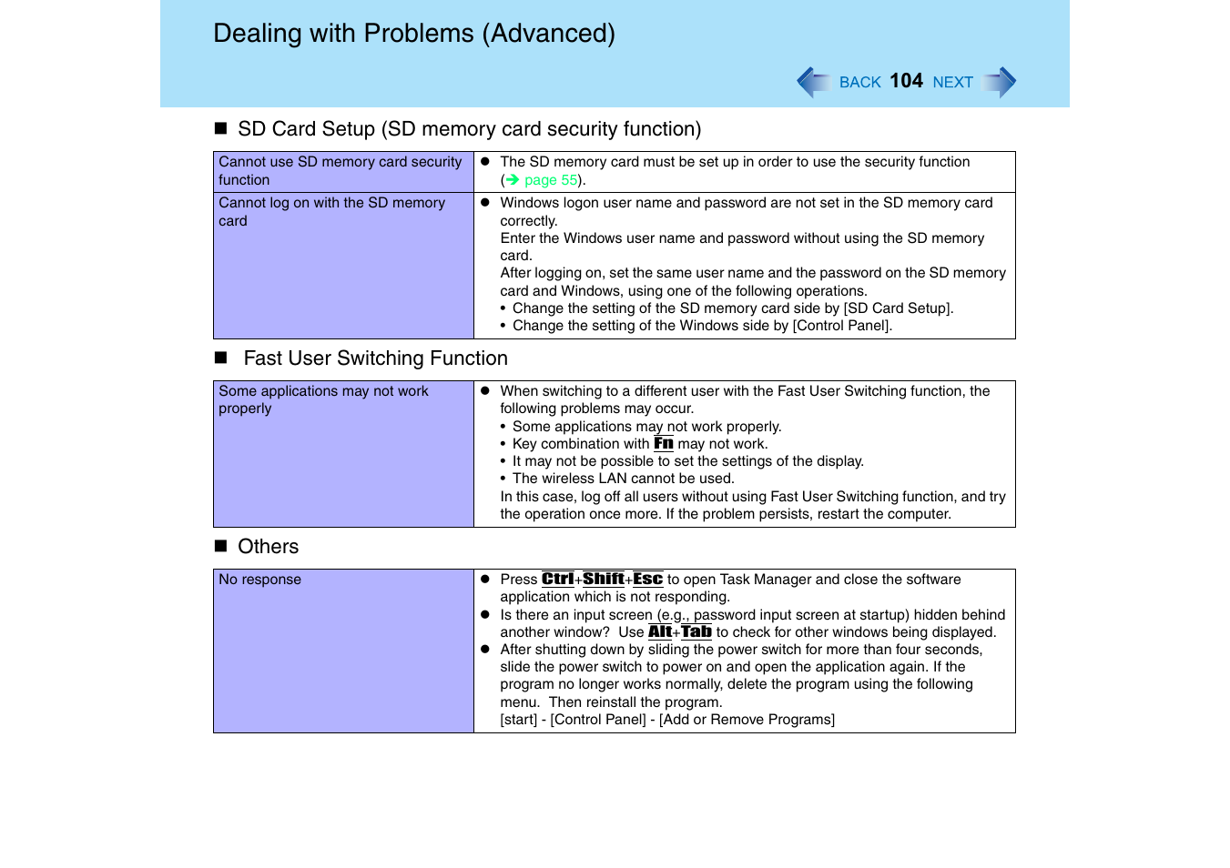 Sd card setup (sd memory card security function), Fast user switching function, Others | Dealing with problems (advanced) | Panasonic CF-T2 Series User Manual | Page 104 / 108