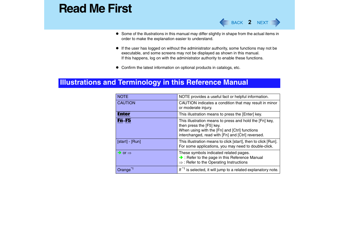 Read me first | Panasonic CF-T2 Series User Manual | Page 2 / 108