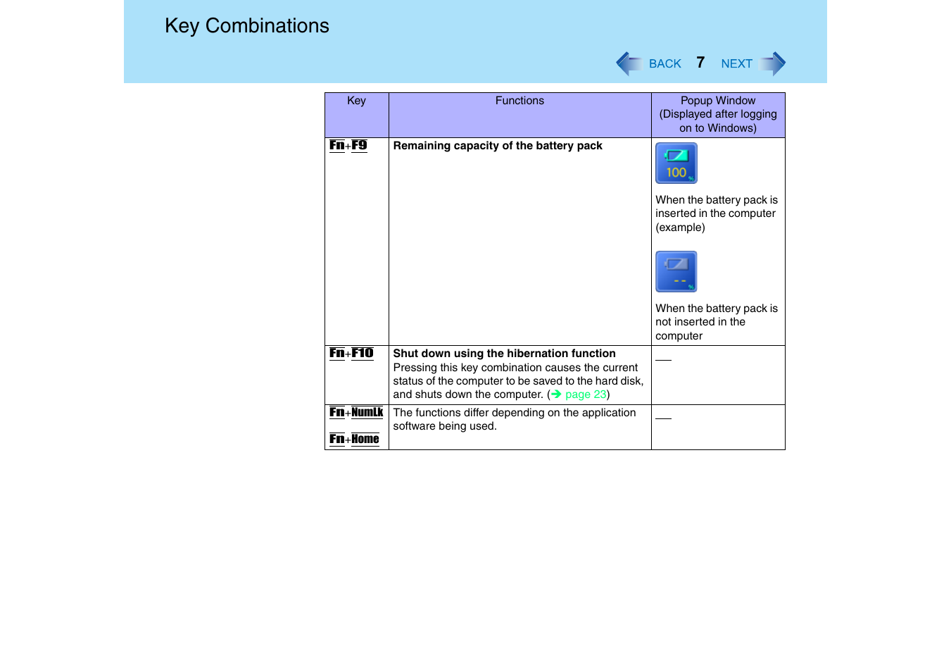 Key combinations | Panasonic CF-T2 Series User Manual | Page 7 / 108