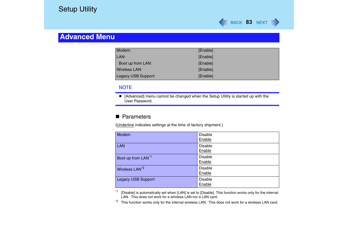 Setup utility, Advanced menu, Parameters | Panasonic CF-T2 Series User Manual | Page 83 / 108