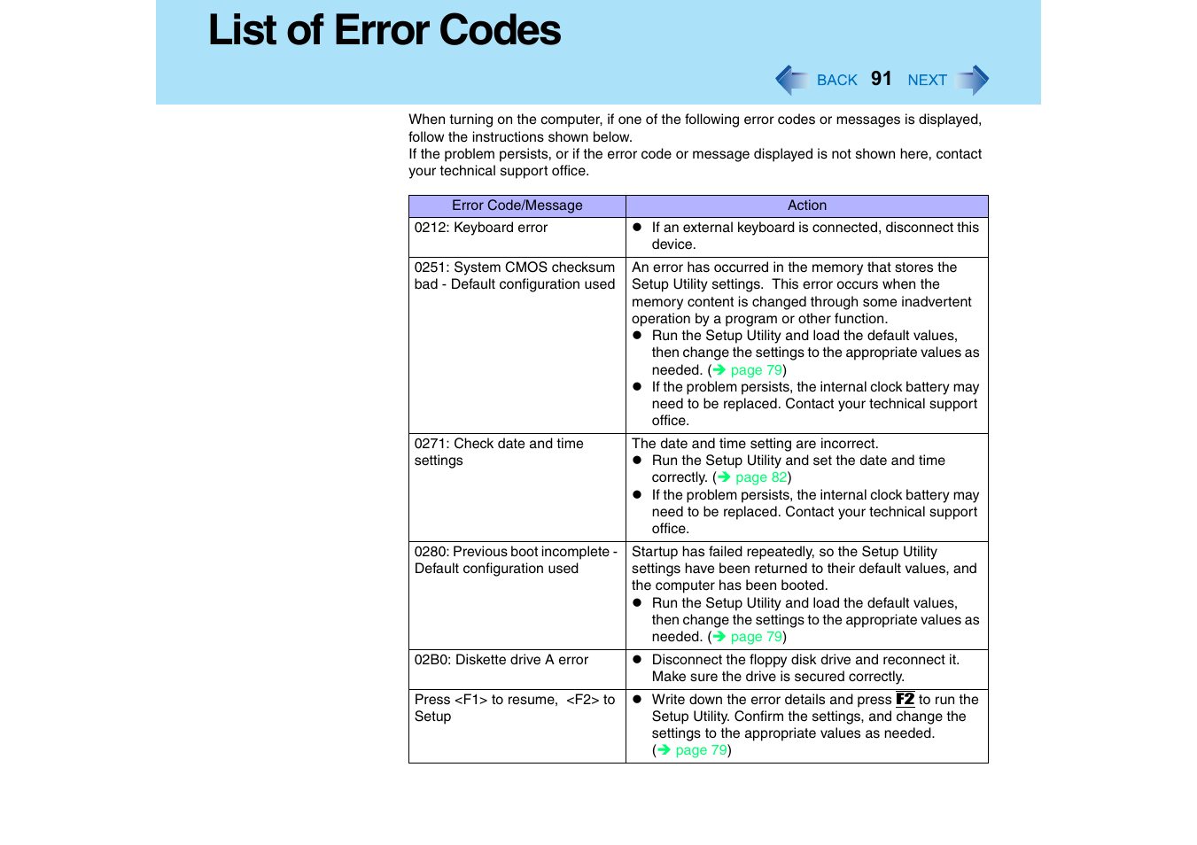 List of error codes | Panasonic CF-T2 Series User Manual | Page 91 / 108