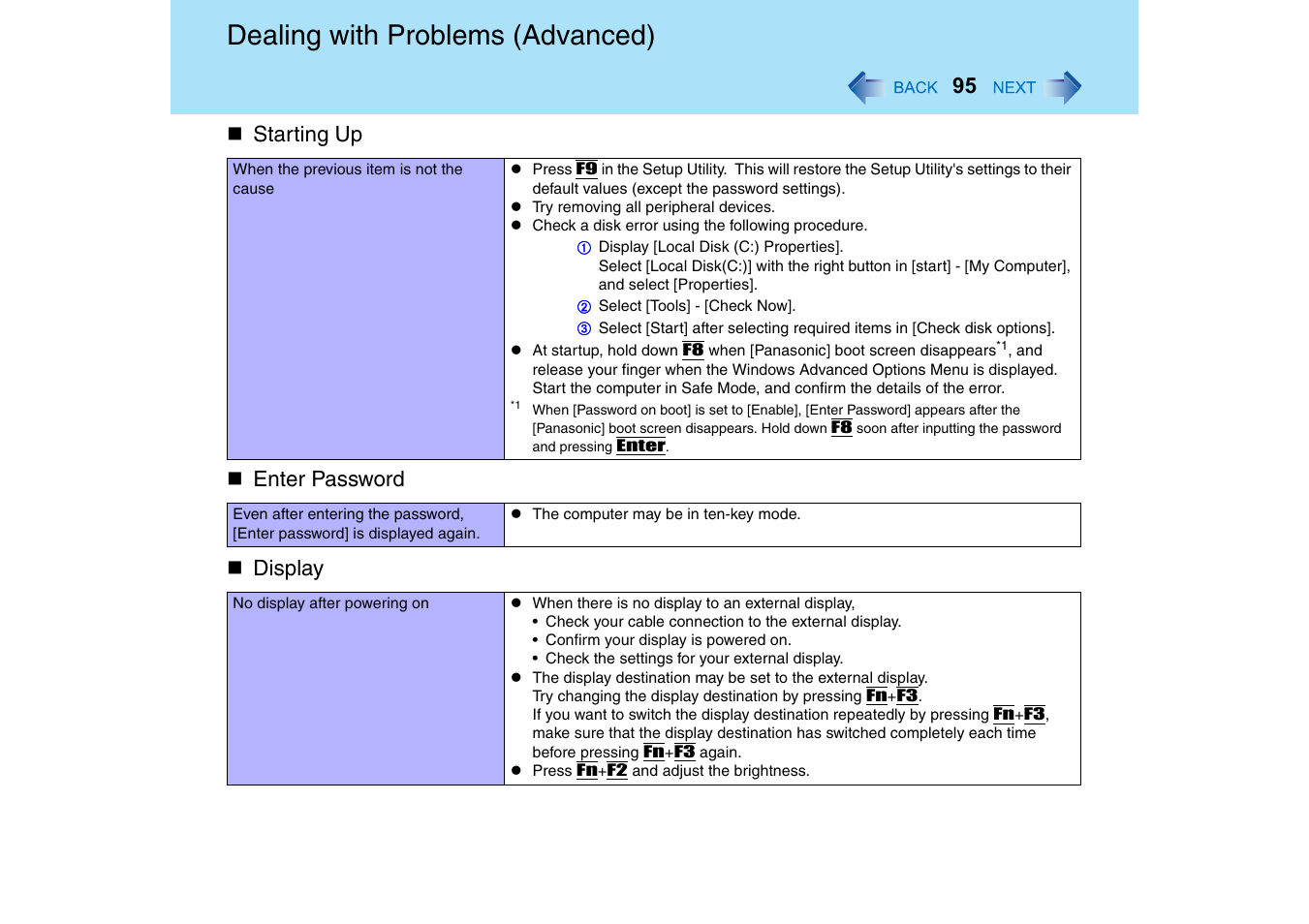 Enter password, Display, Dealing with problems (advanced) | Starting up | Panasonic CF-T2 Series User Manual | Page 95 / 108