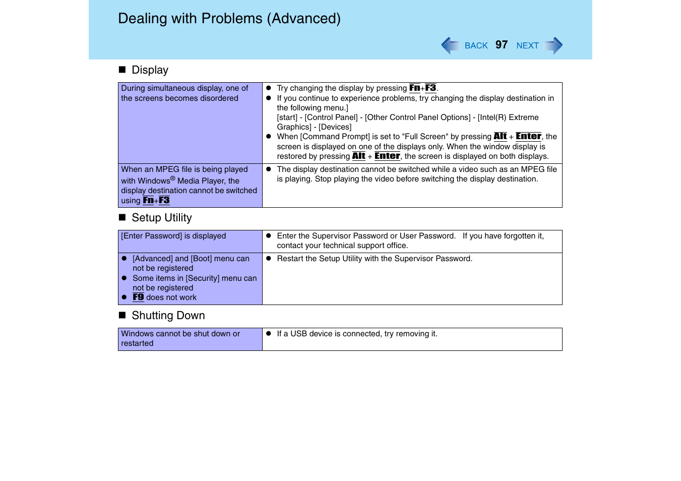 Setup utility, Shutting down, Dealing with problems (advanced) | Panasonic CF-T2 Series User Manual | Page 97 / 108