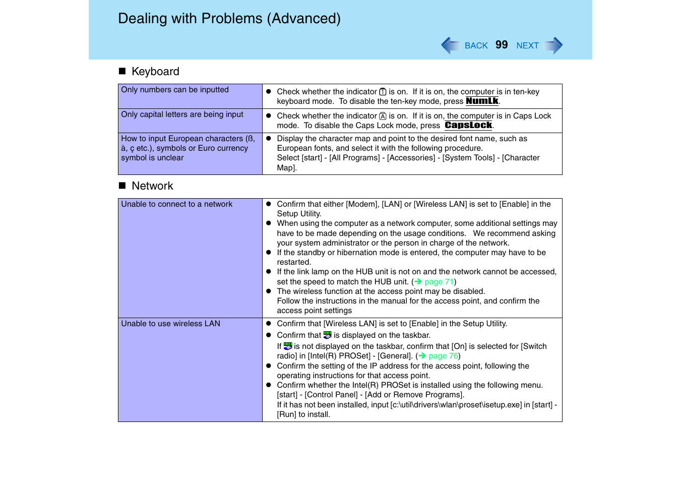 Keyboard, Network, Dealing with problems (advanced) | Panasonic CF-T2 Series User Manual | Page 99 / 108