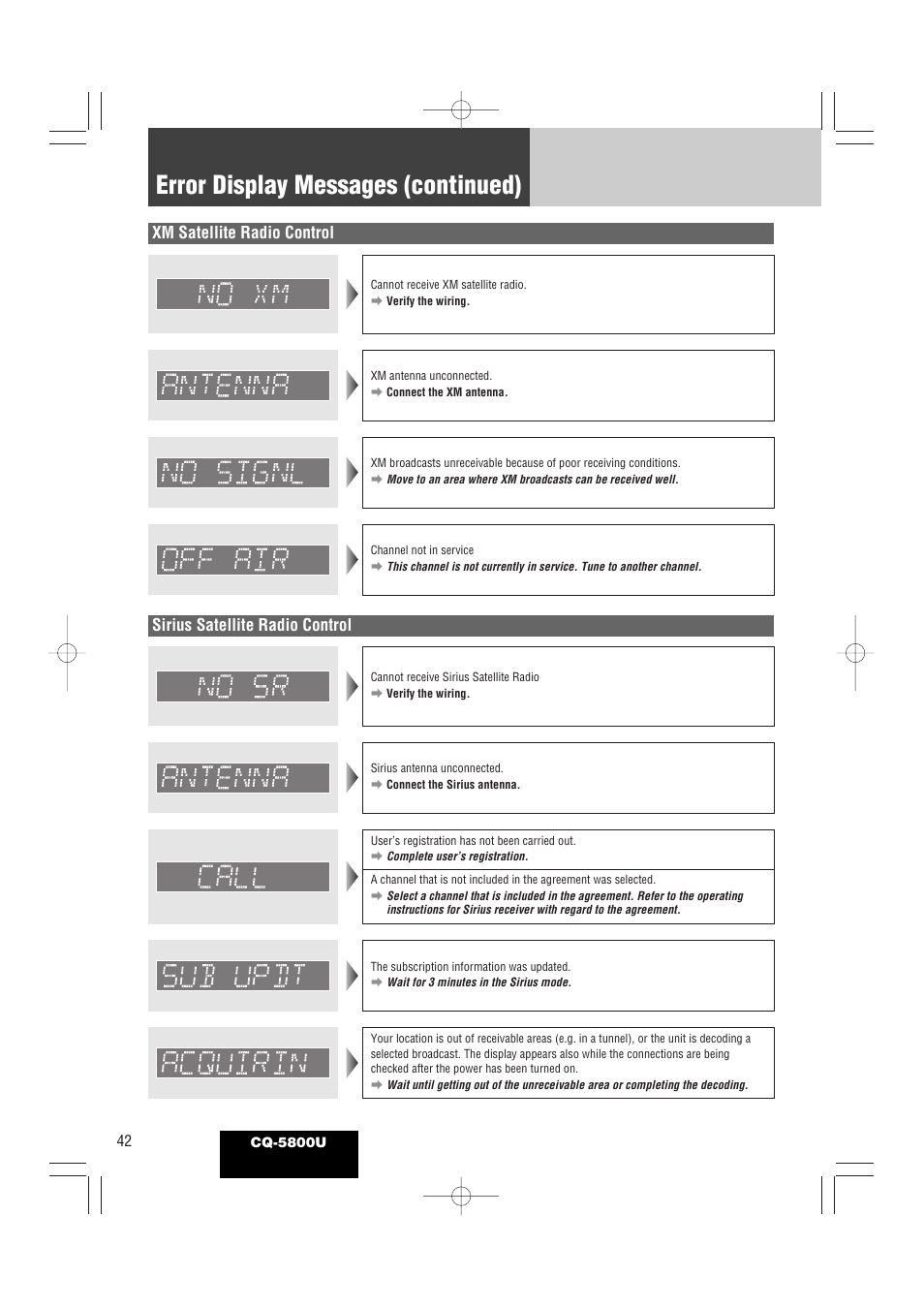 Error display messages (continued) | Panasonic CQ-5800U User Manual | Page 42 / 48