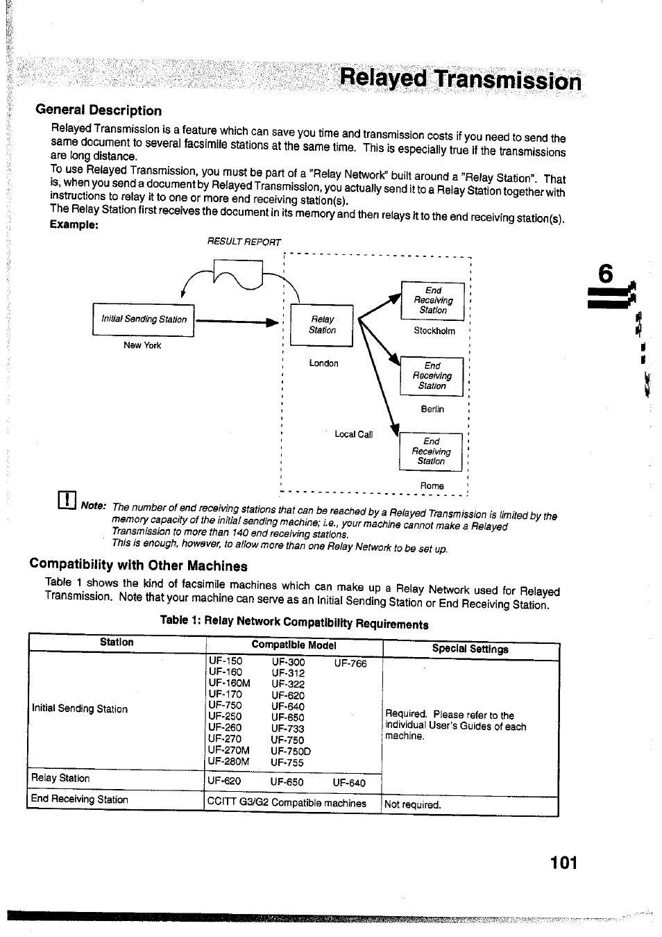 General description, Compatibility with other machines | Panasonic Panafax UF-755 User Manual | Page 103 / 148