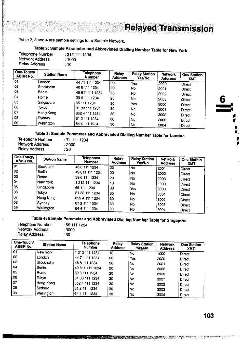 Fletayed ti^hs | Panasonic Panafax UF-755 User Manual | Page 105 / 148