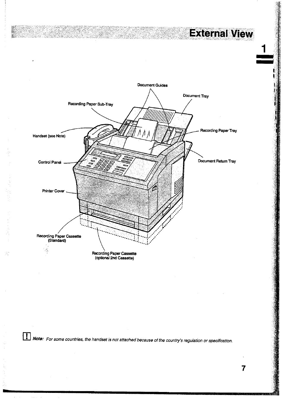 Ektirriiár \/íévv | Panasonic Panafax UF-755 User Manual | Page 9 / 148