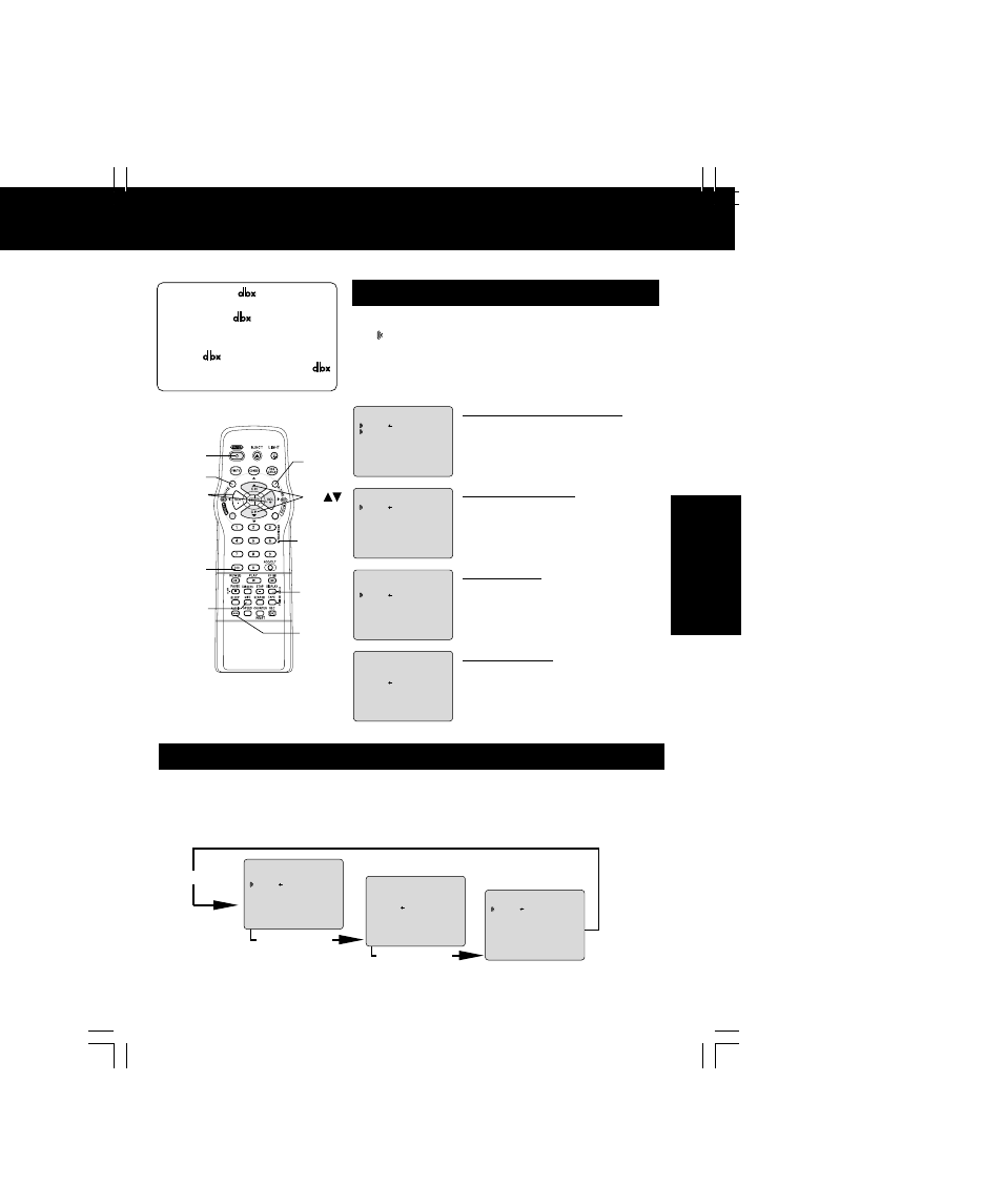 Mts broadcast / tv stereo system, Mts broadcast/tv stereo system, Receivable broadcast types | Select audio mode for tv viewing, Tv operation, Example | Panasonic PV-C2063A User Manual | Page 15 / 40