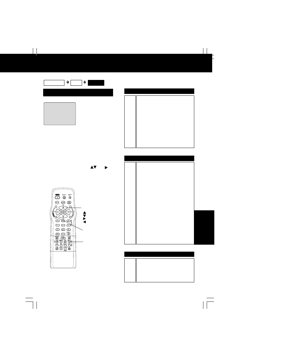 Inued), Blocking message | Panasonic PV-C2063A User Manual | Page 31 / 40