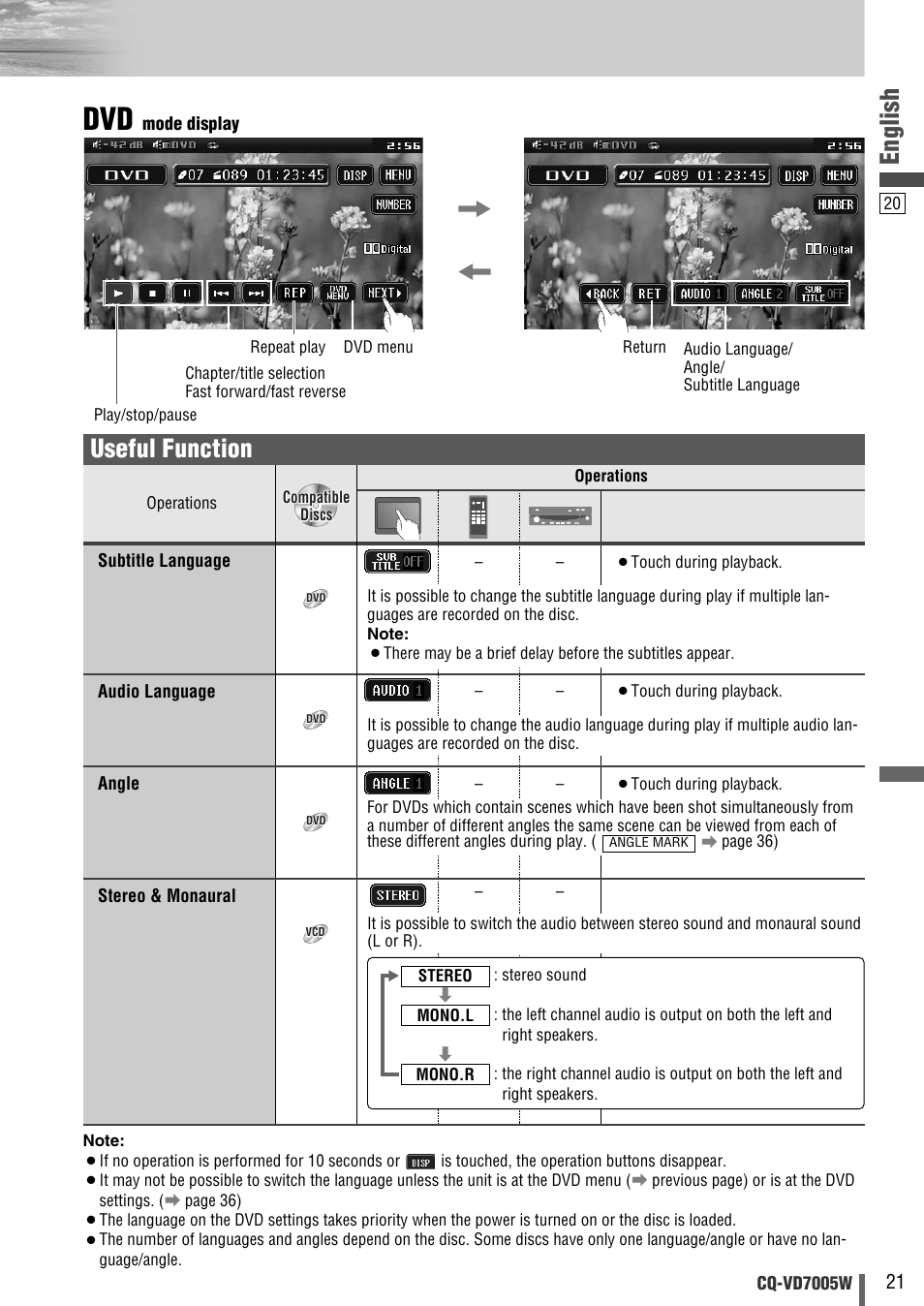 English, Useful function | Panasonic CQ-VA7005W User Manual | Page 21 / 94