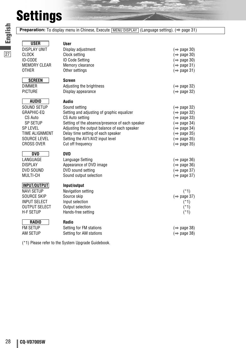 Settings, English | Panasonic CQ-VA7005W User Manual | Page 28 / 94