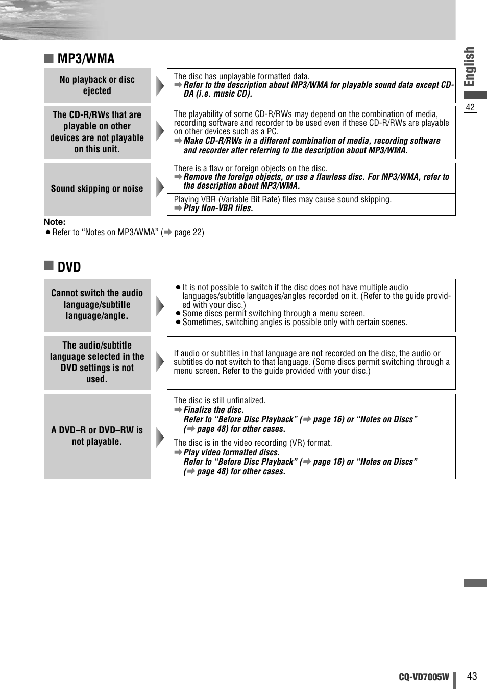 English, Mp3/wma | Panasonic CQ-VA7005W User Manual | Page 43 / 94