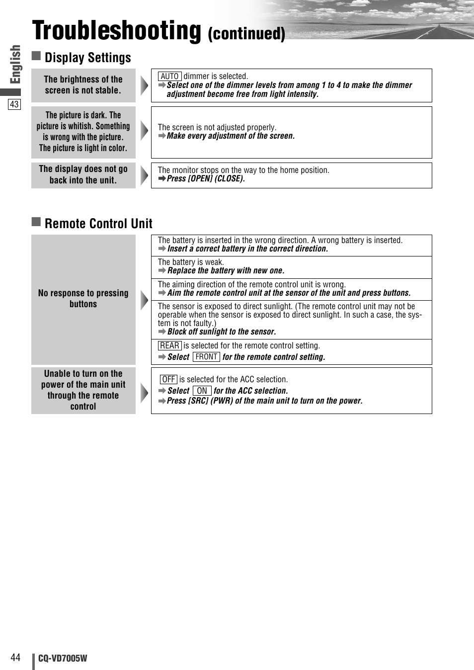 Troubleshooting, Continued), English | Remote control unit, Display settings | Panasonic CQ-VA7005W User Manual | Page 44 / 94